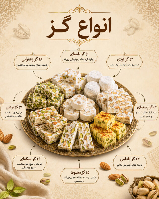 فروش انواع گز به صورت آنلاین با طراحی سایت فروش گز و سوهان